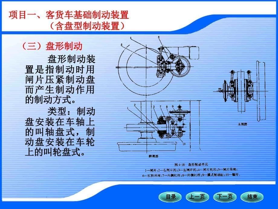 模块四 基础制动装置._第5页