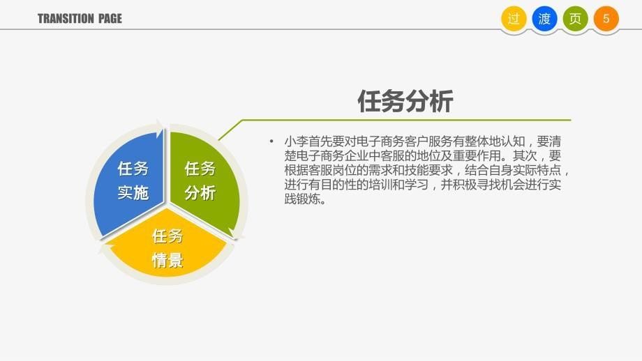 电子商务客户服务项目一：进行入职准备_第5页