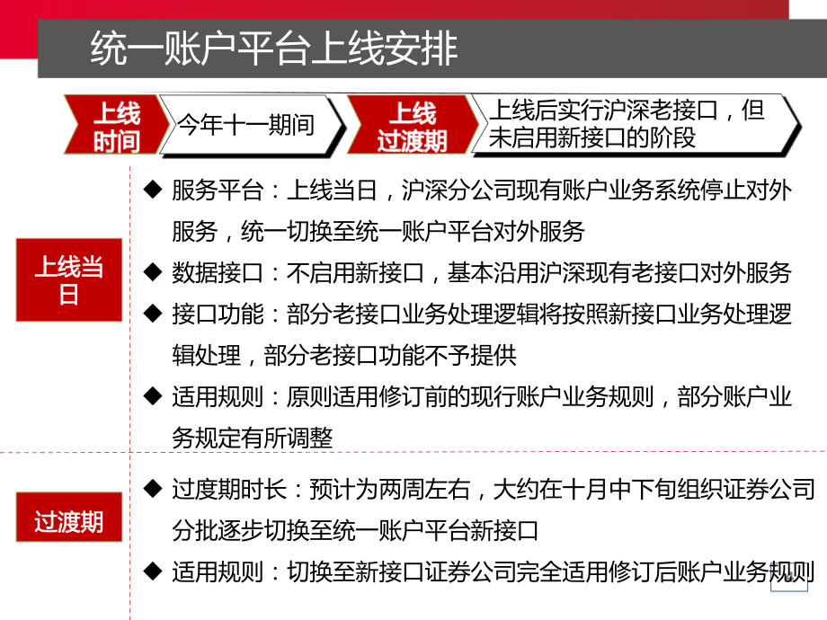 一码通账户业务._第4页