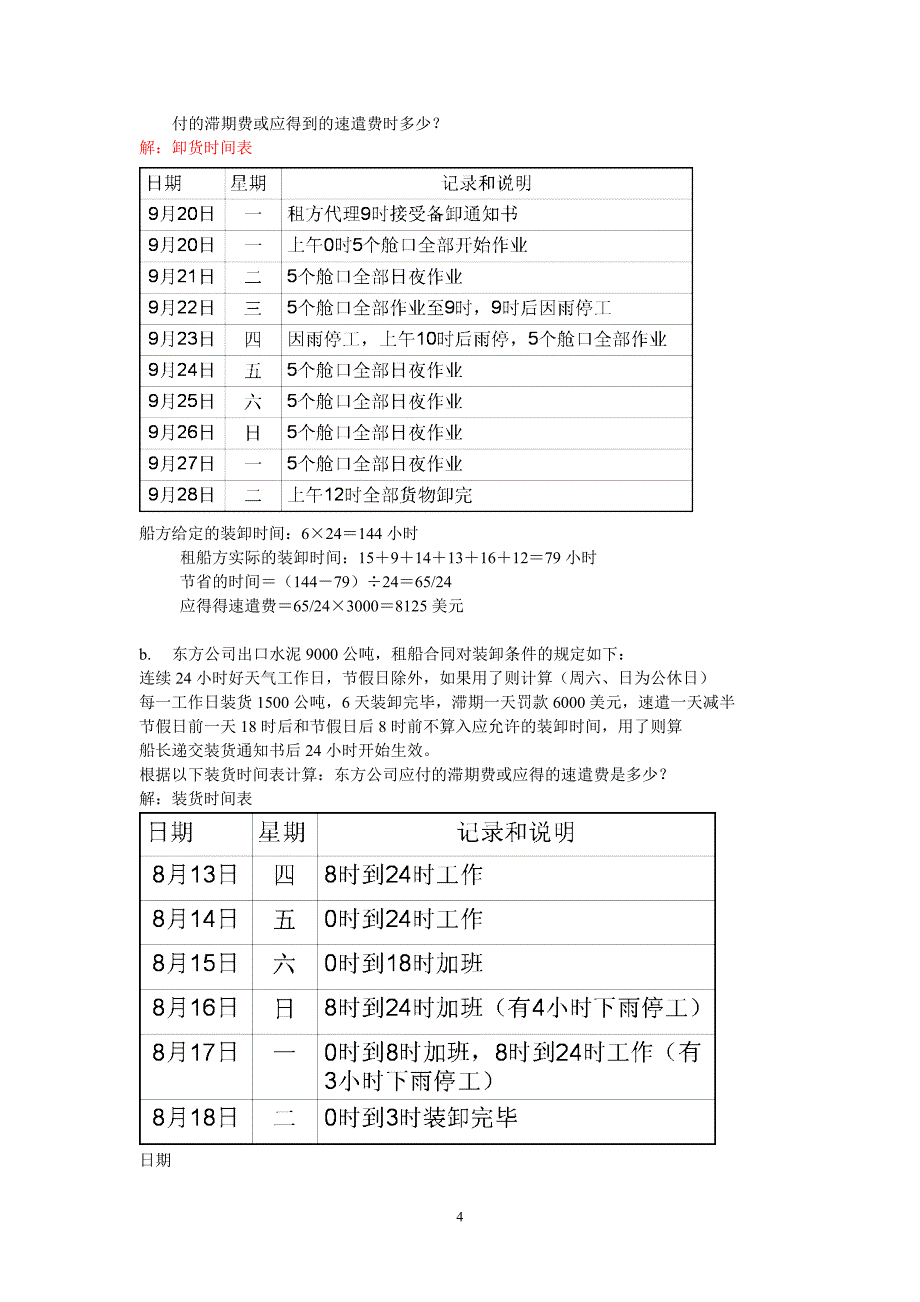 广外运输保险考试重点-含答案解析_第4页