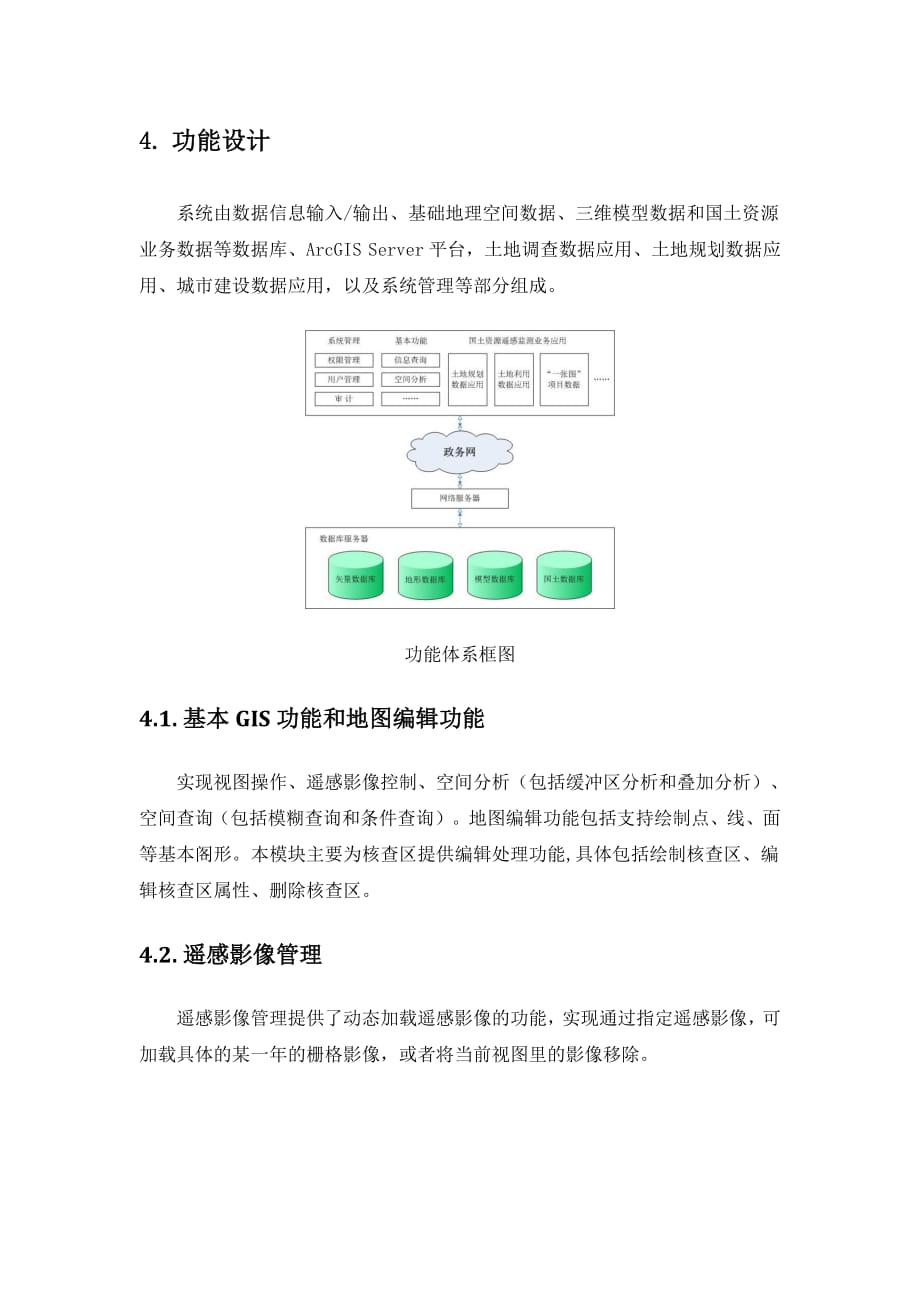 国土资源遥感监测解决方案资料_第4页