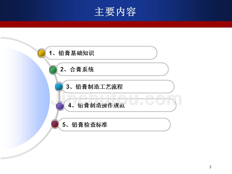 铅酸电池技术培训教材之004--铅膏制造讲解_第3页