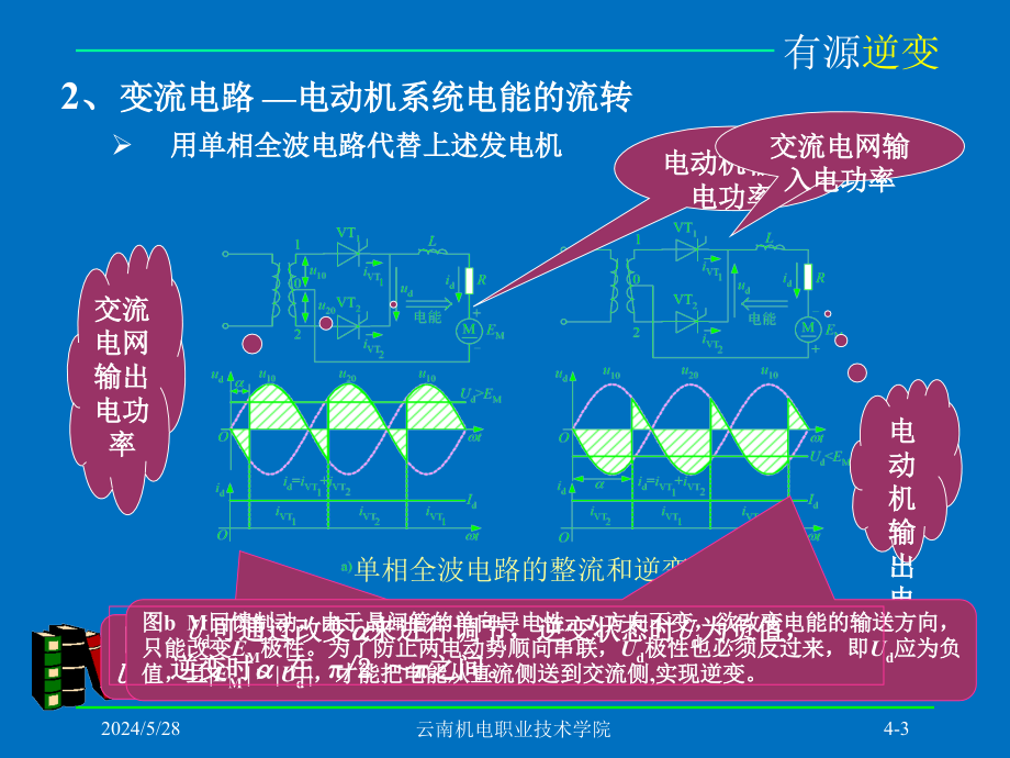 汽车电力电子及电力驱动-6._第4页