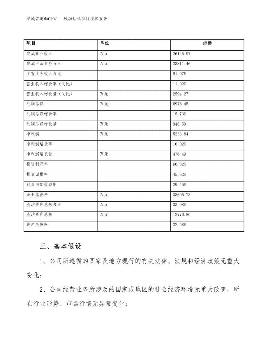 风动钻机项目预算报告年度.docx_第5页