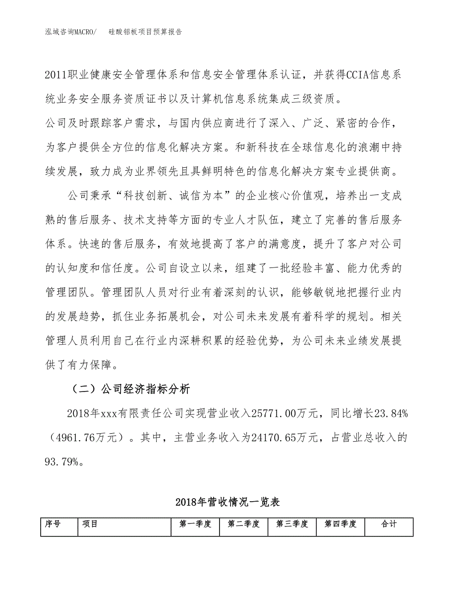 硅酸铝板项目预算报告年度.docx_第3页