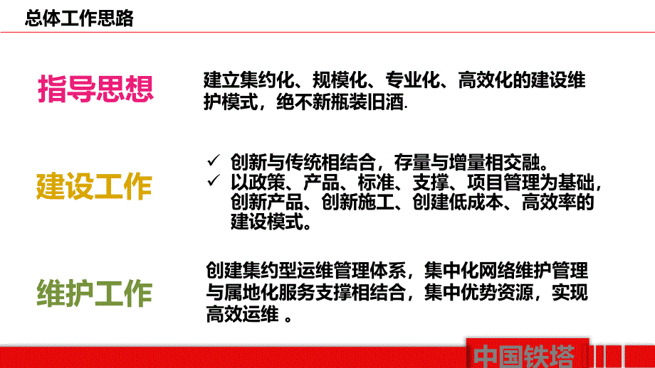 铁塔建维工作材料2014年_第4页