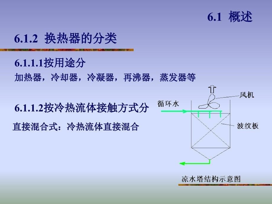 化原(6)._第5页