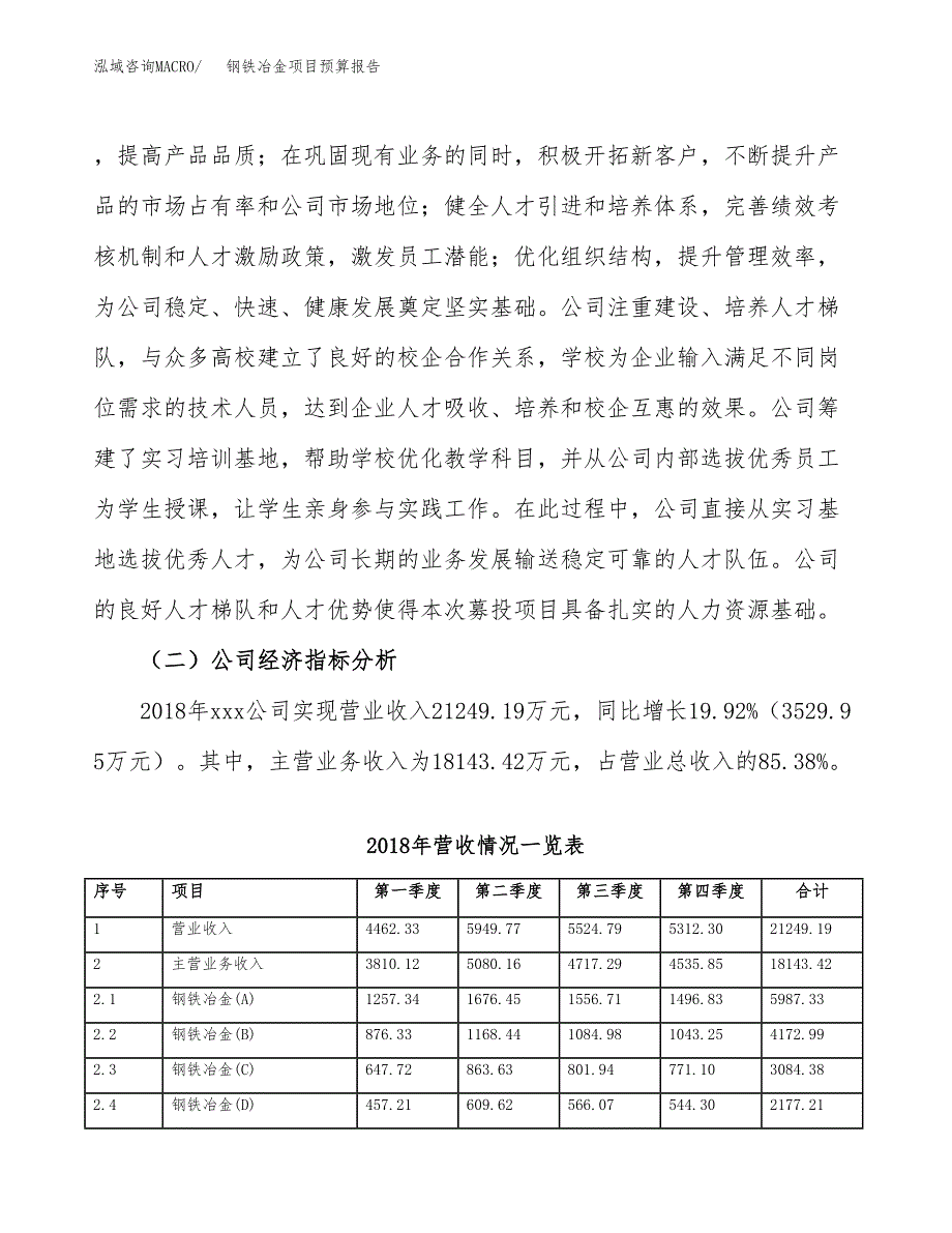 钢铁冶金项目预算报告年度.docx_第4页