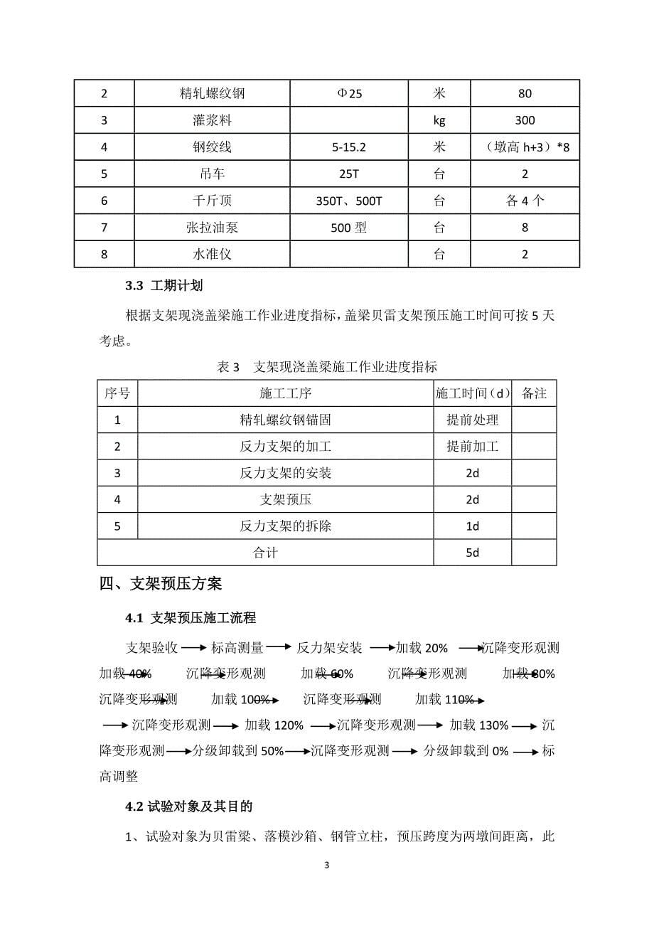 盖梁预压方案(千斤顶反压)讲解_第5页