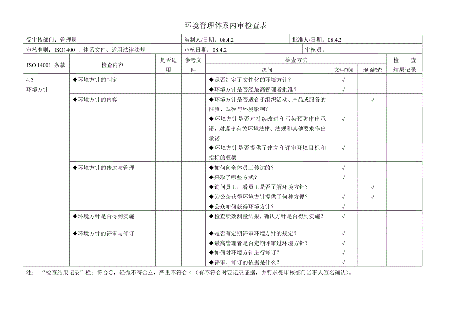 ISO14001审核检查表_第1页