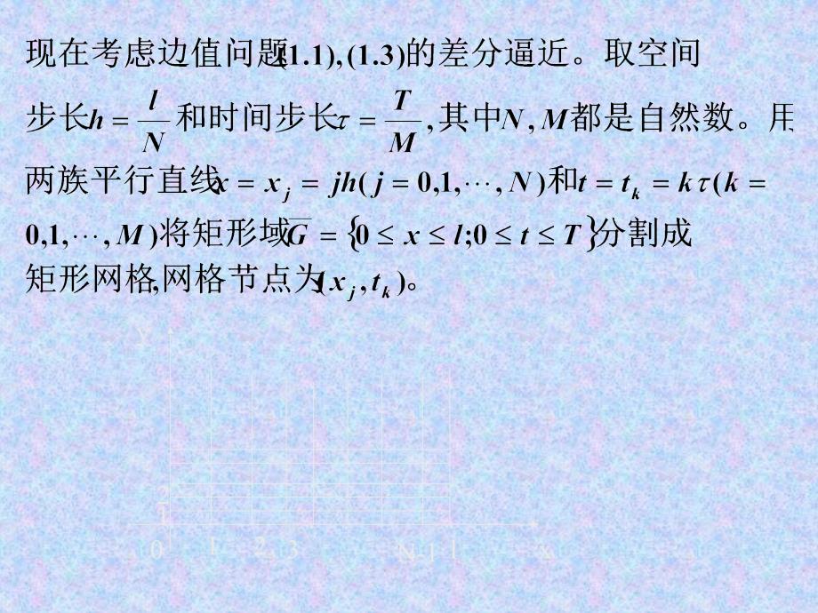 抛物型方程的有限差分法5._第4页