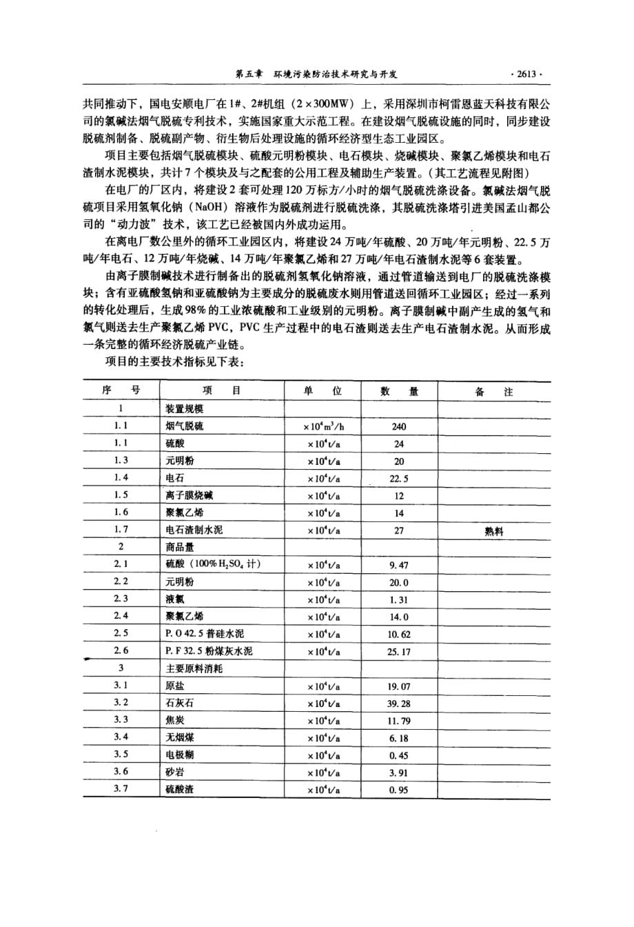 以循环经济模式破解燃煤硫污染防治的世界难题——国电安顺电厂2300mw机组氯碱法烟气脱硫工程暨循环工业园项目介绍_第2页