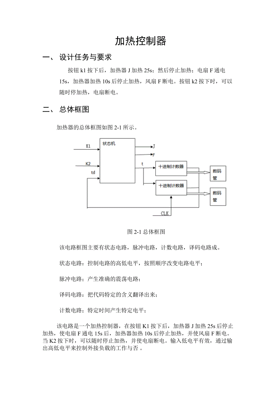 加热控制器精要_第3页