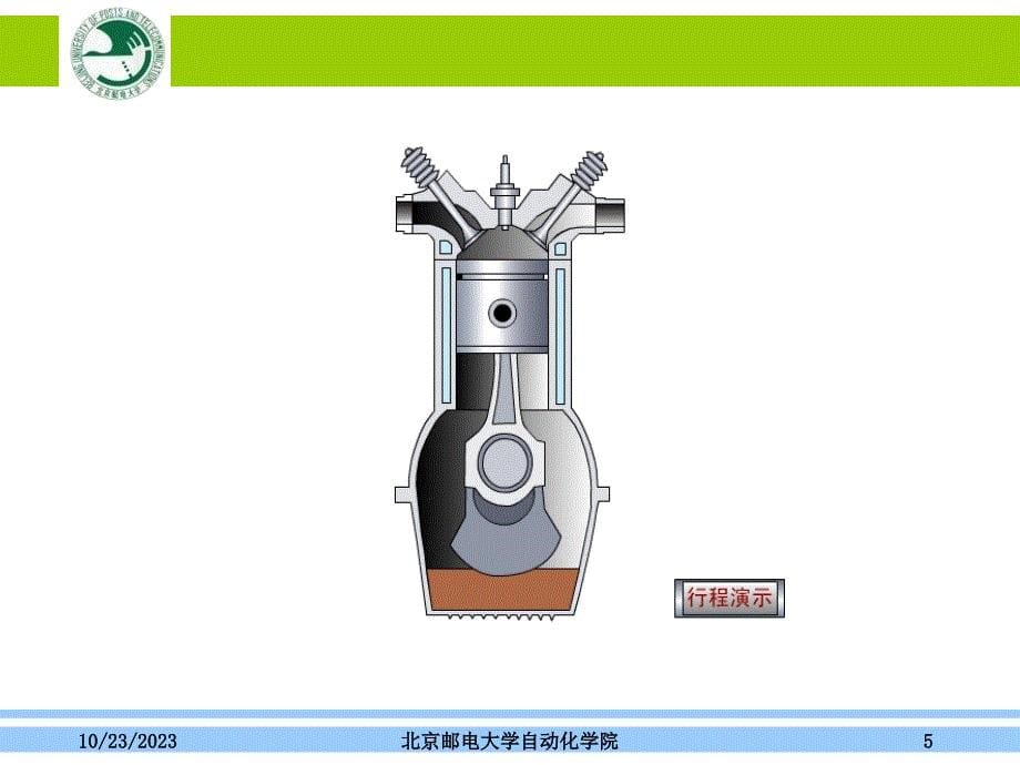 汽车概论——第2章_发动机之工作原理讲解_第5页