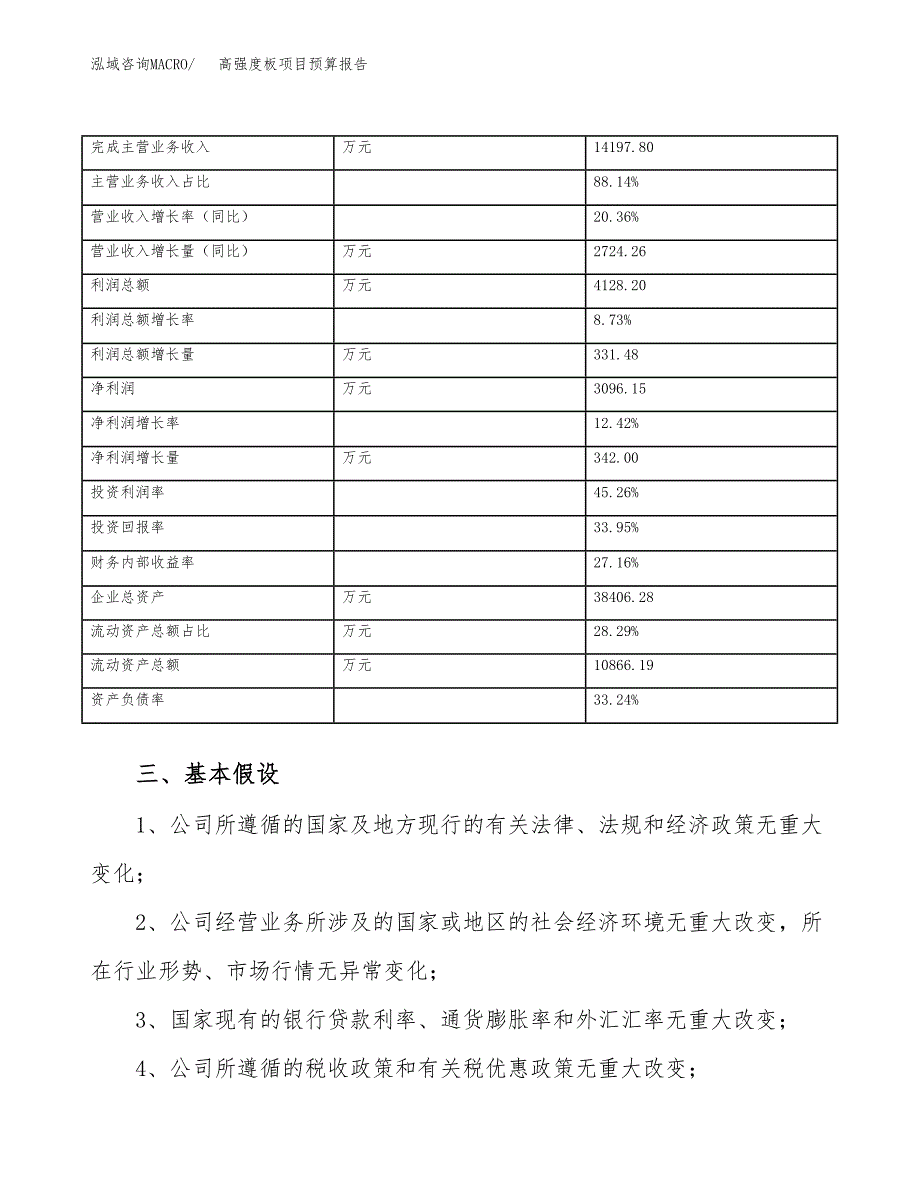 高强度板项目预算报告年度.docx_第4页