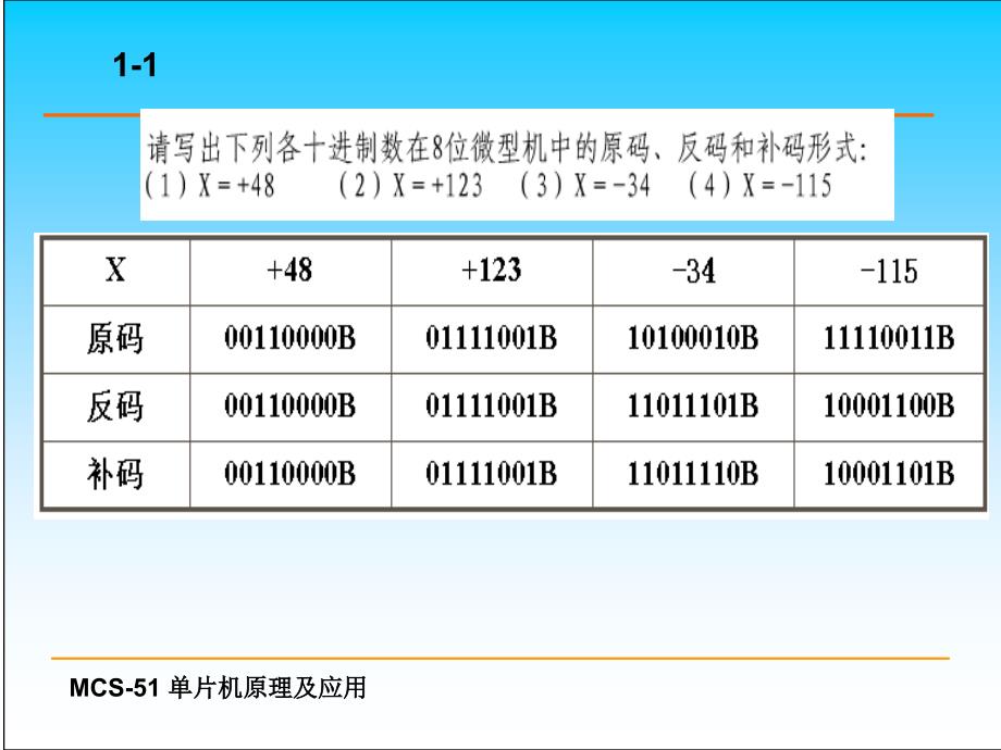 单片机原理作业._第2页