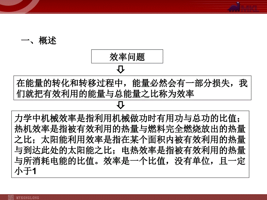 物理考点专题8效率问题_第2页