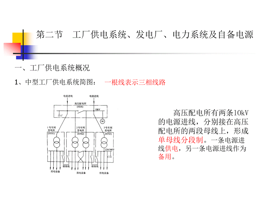 供电第一章剖析_第3页