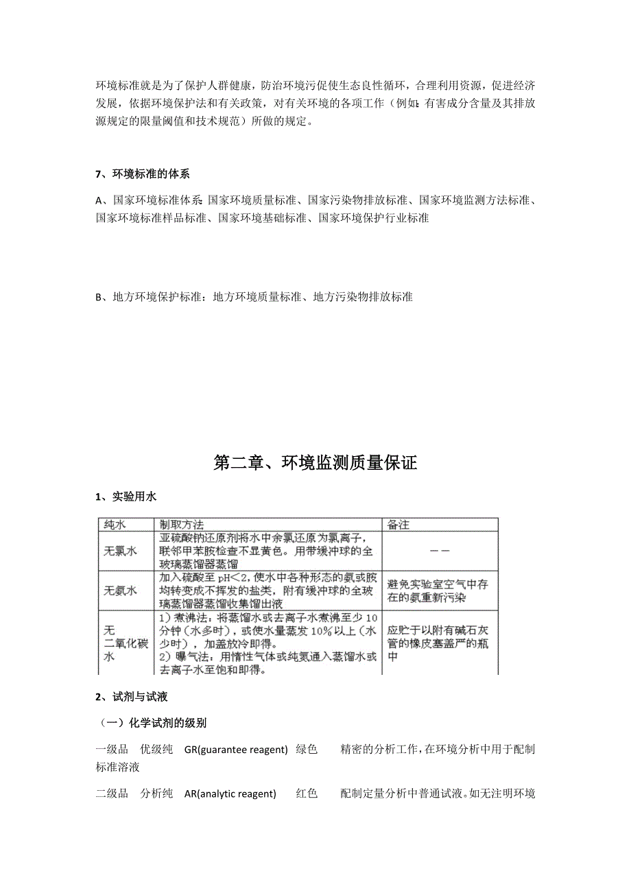 环境监测学._第2页