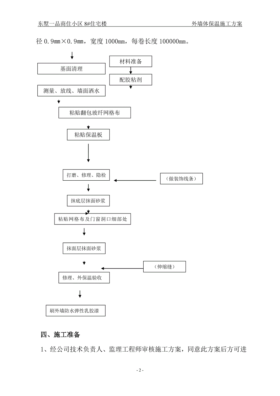 一：聚苯板外墙保温施工方案(聚苯乙烯泡沫板)_secret._第2页