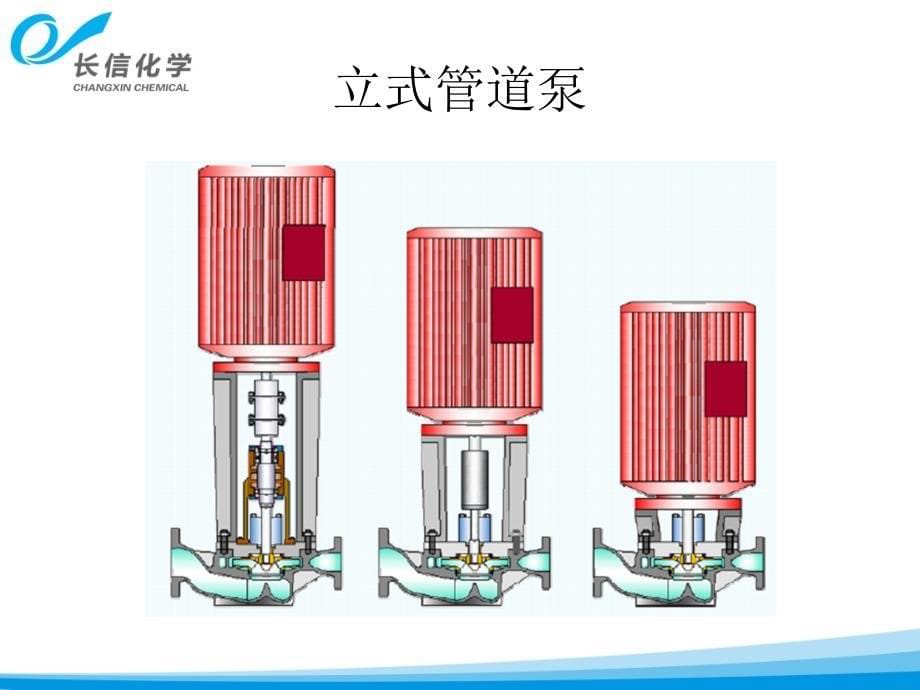 泵的操作培训._第5页