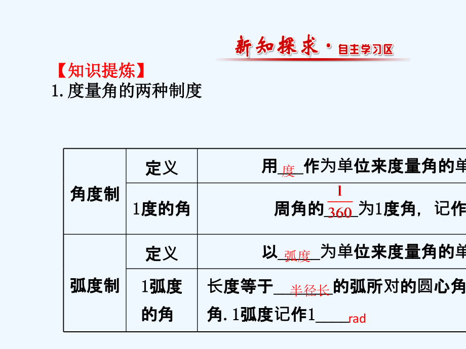 高中数学 第一章 三角函数 1.1.2 弧度制2 新人教a版必修4_第2页