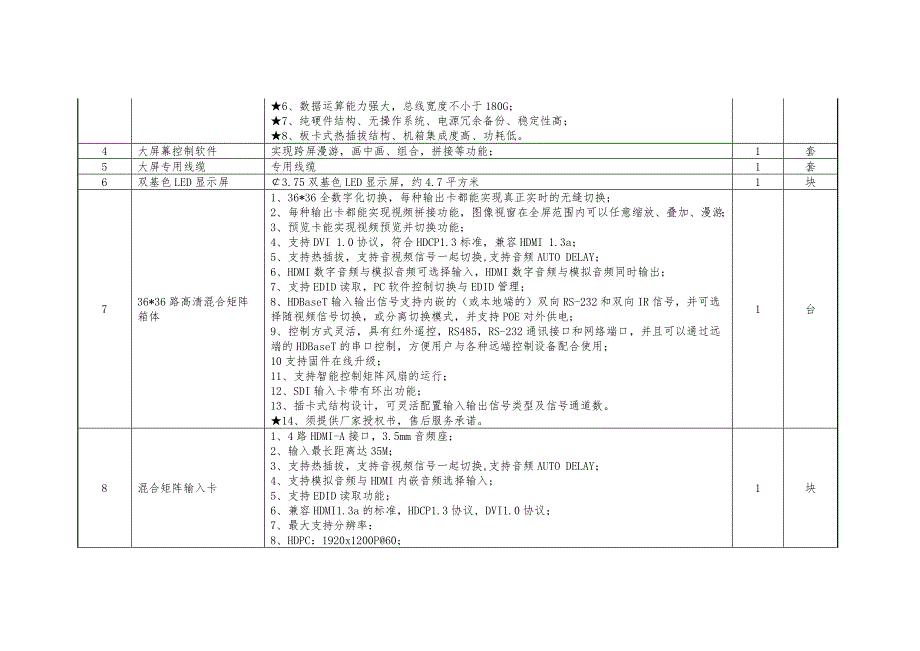 会议室资料_第2页