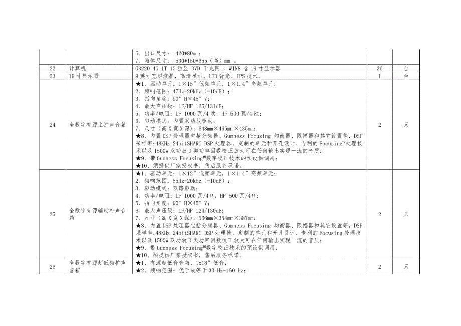 会议室资料_第5页