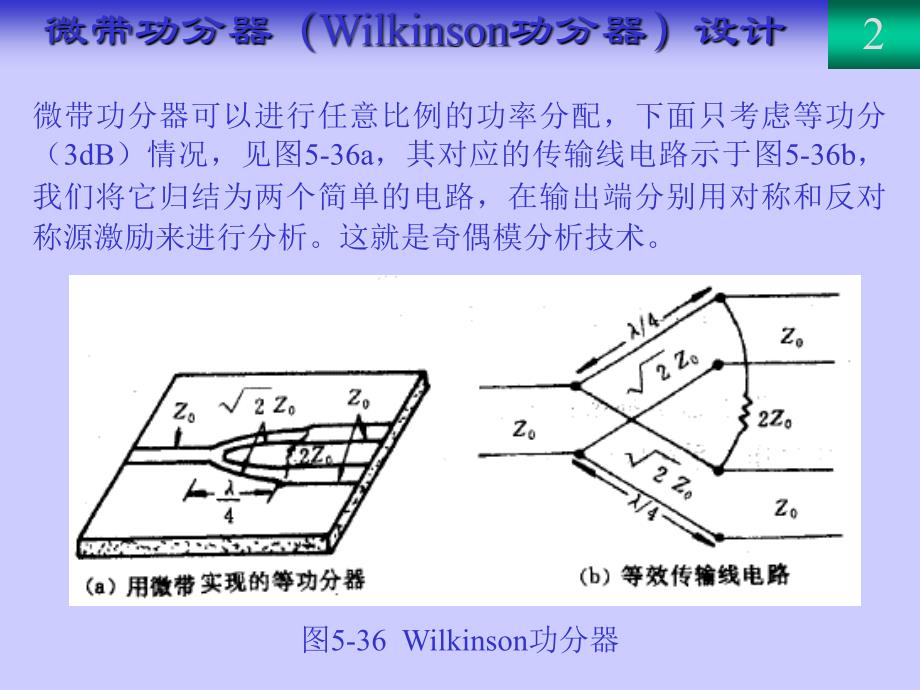 微带功分器耦合器设计._第2页