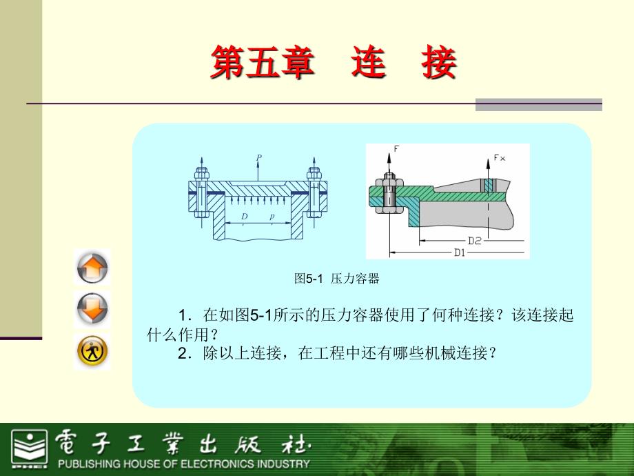 机械基础(5)-连接._第2页