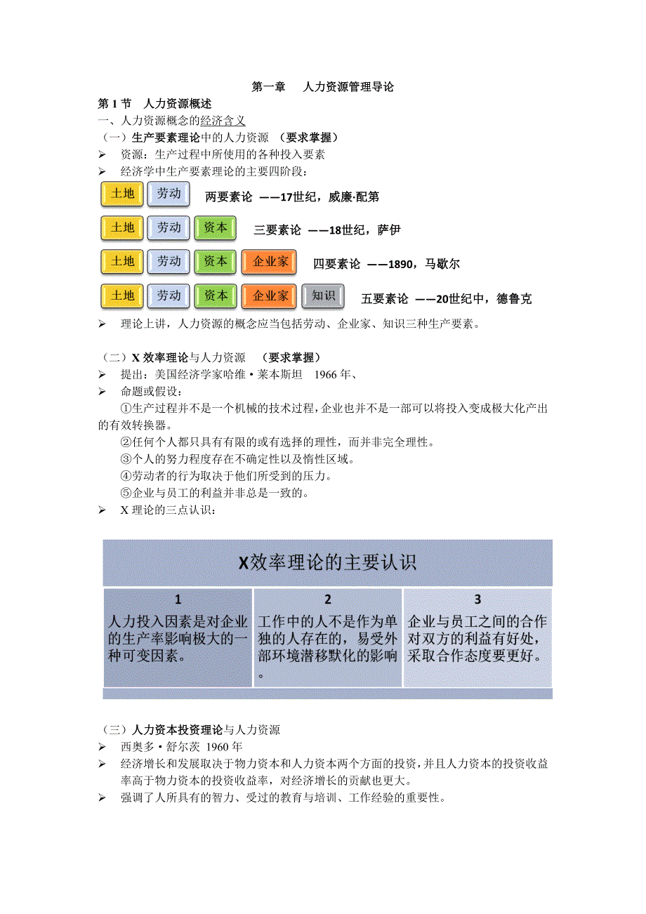 人力资源知识点归纳_第1页