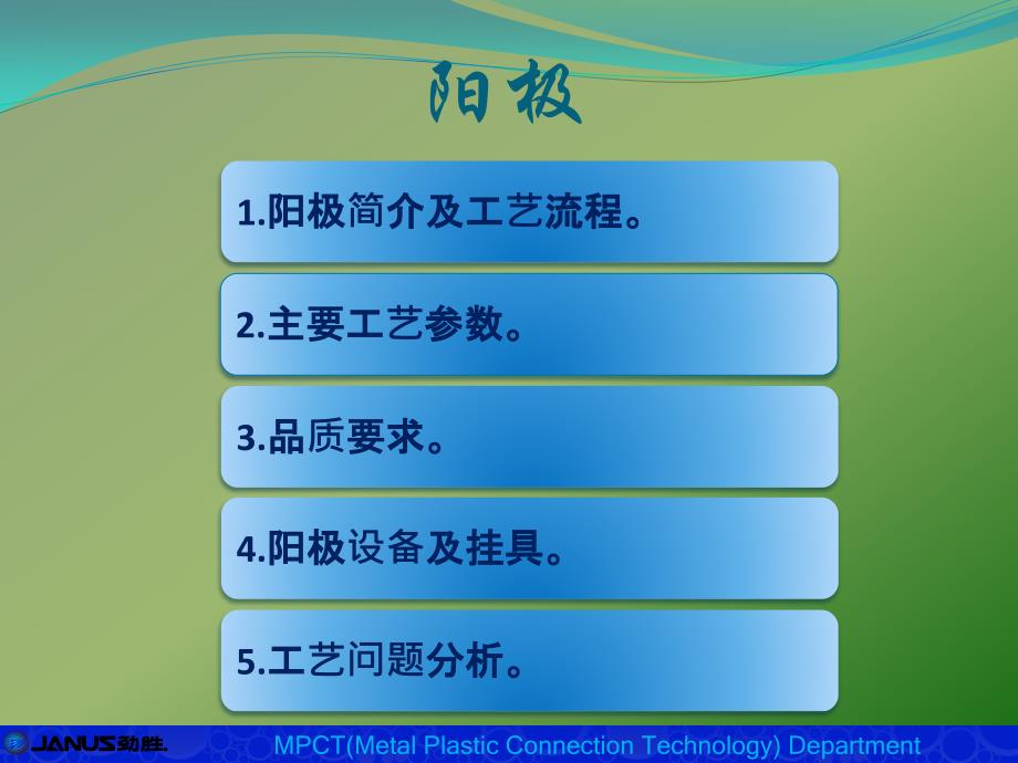 表面处理阳极工艺介绍剖析_第3页