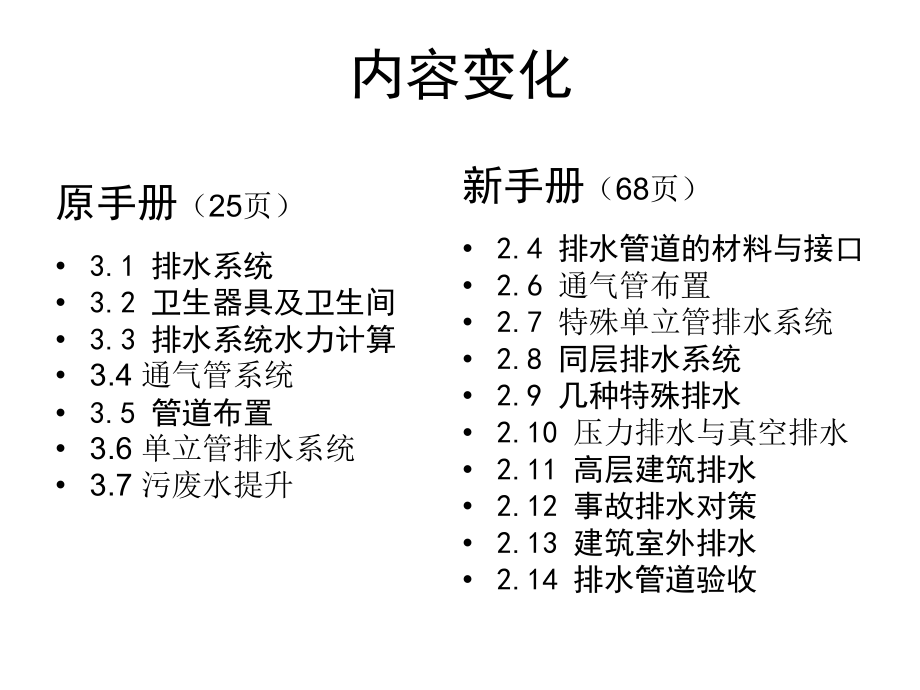 建筑给水排水设计手册—成都培训._第3页