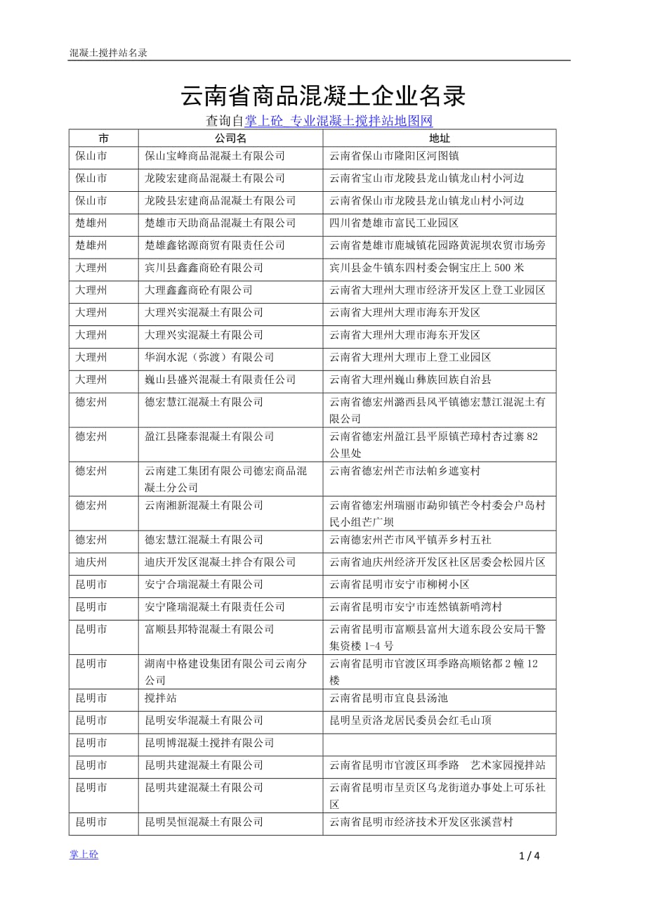 云南省商品混凝土企业名录_第1页