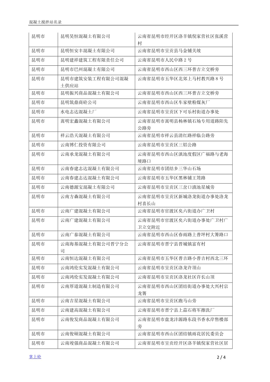 云南省商品混凝土企业名录_第2页