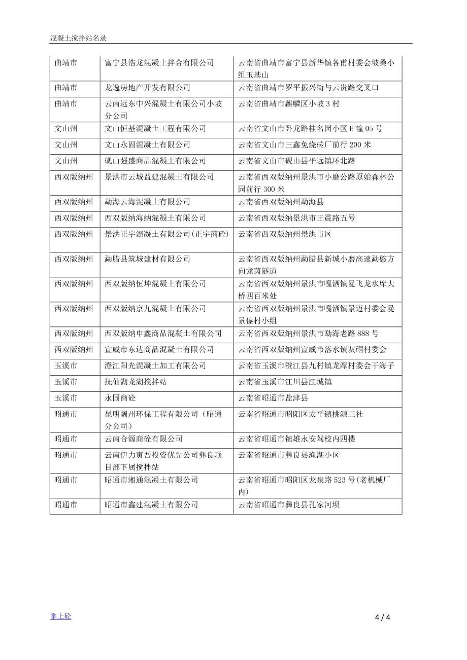 云南省商品混凝土企业名录_第4页