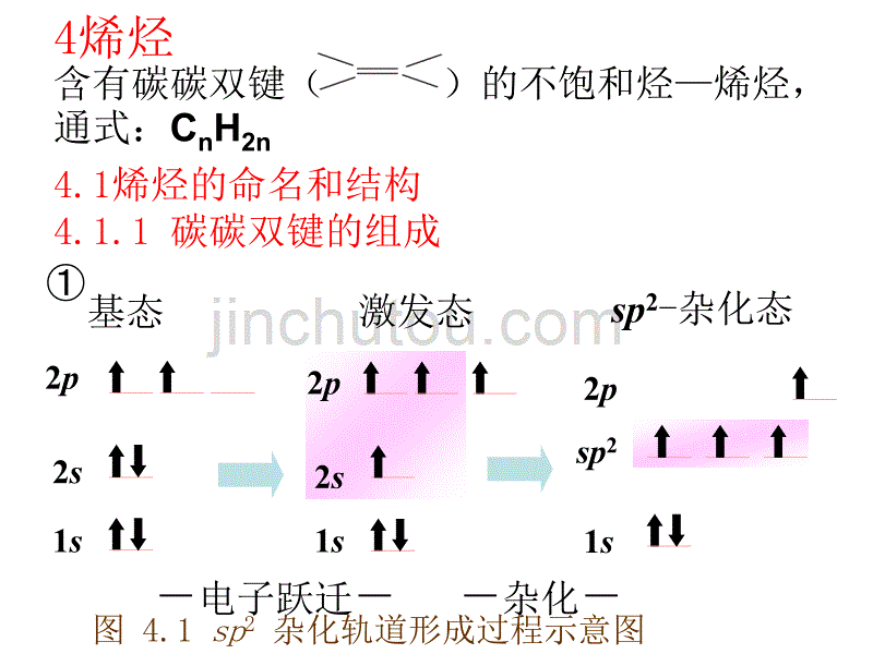 有机化学（南京理工大学）烯烃_第3页