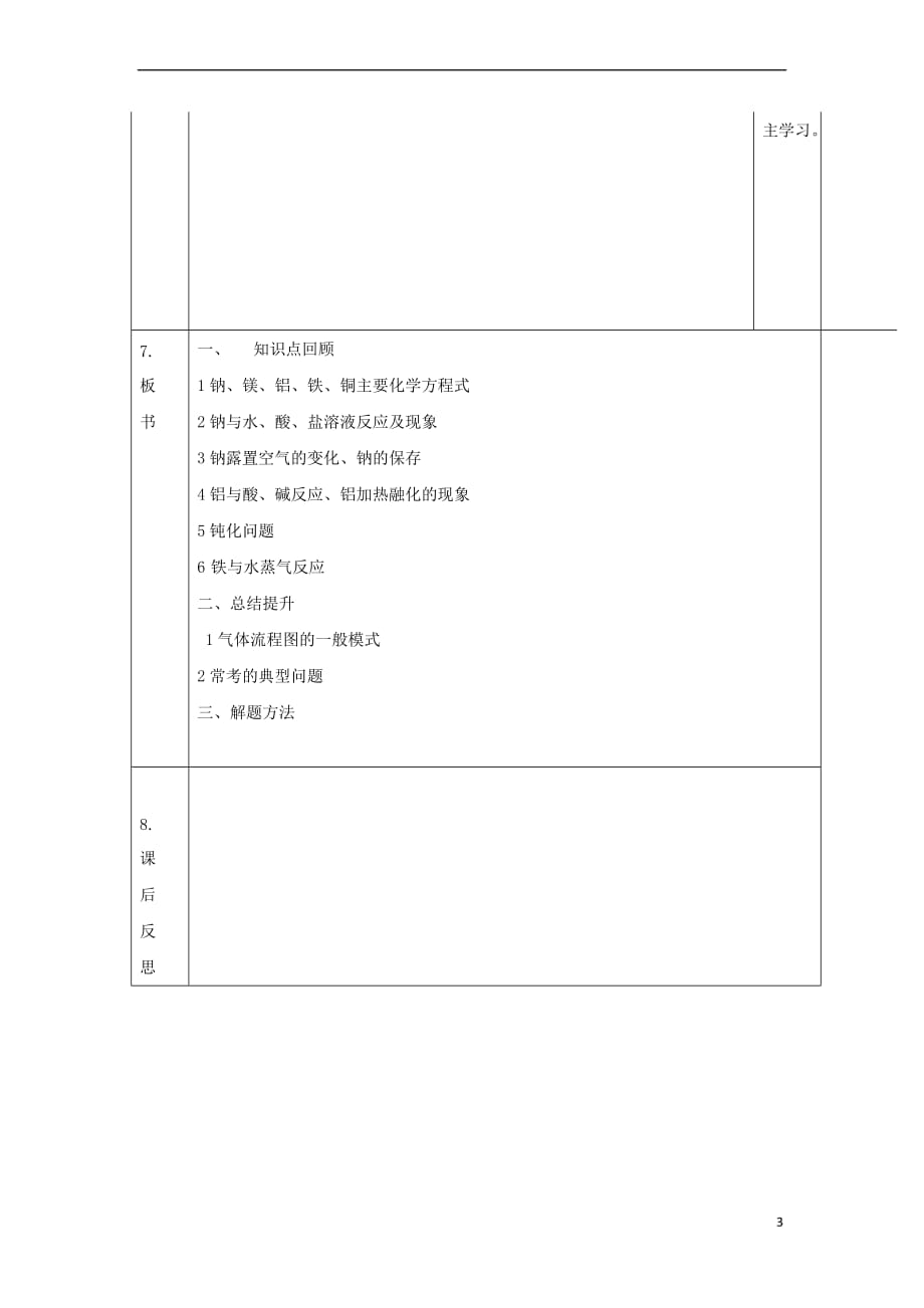 辽宁省大连市高中化学-第三章 金属及其化合物 3.1.3 金属的化学性质复习课教案 新人教版必修1_第3页