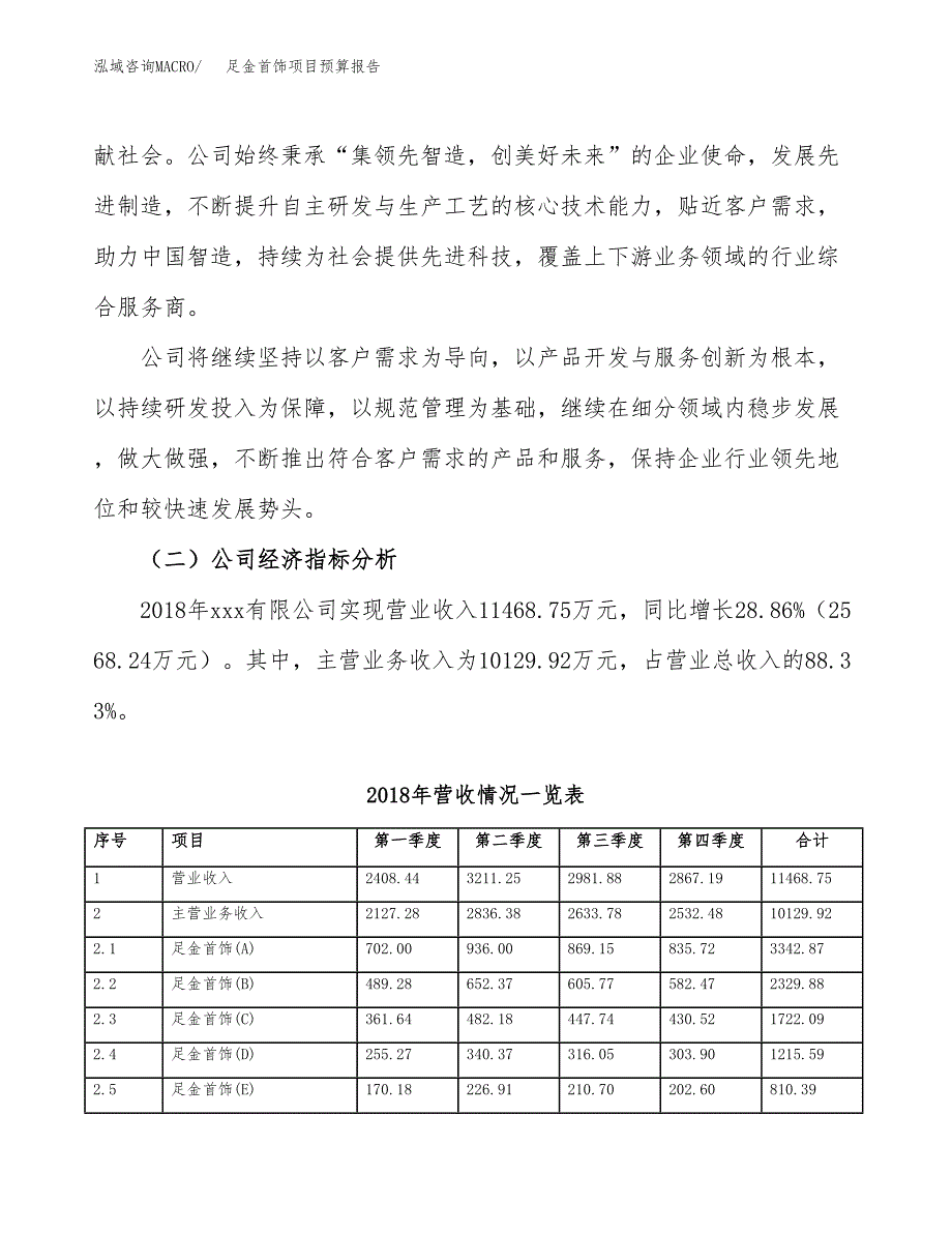 足金首饰项目预算报告年度.docx_第3页