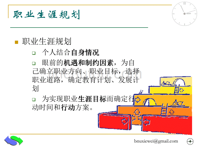 职业测评在高校职业规划中应用_第4页