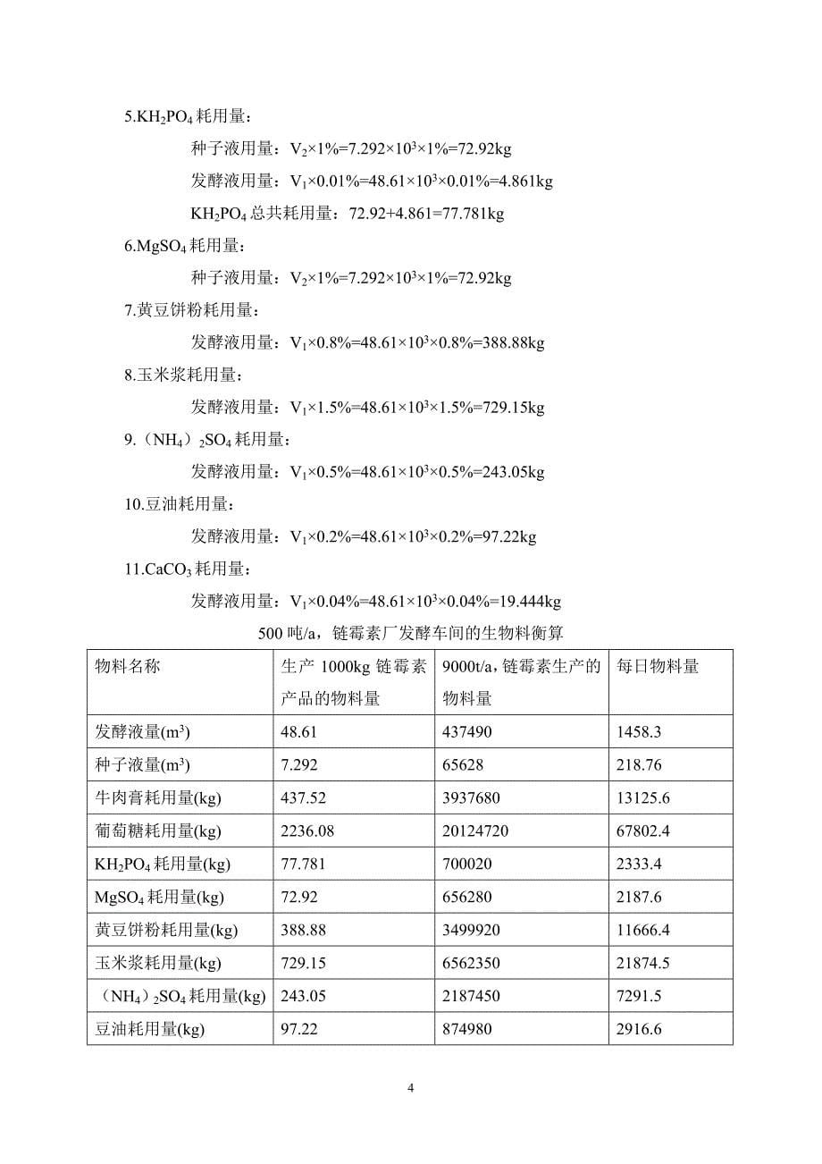 链霉素工艺设计._第5页