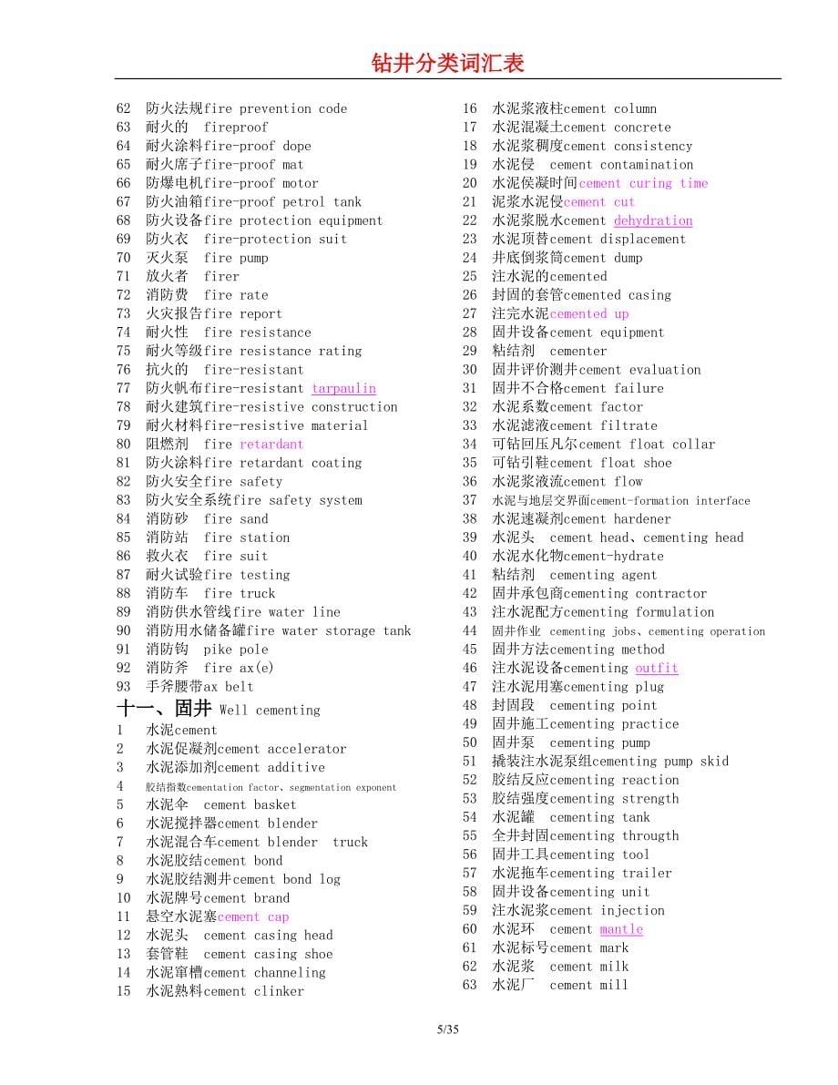 钻井分类词汇表(汉-英对照)适用于钻井、录井、定向井、固井、测井等._第5页