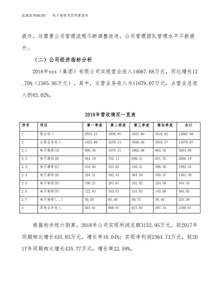 电子箱柜项目预算报告年度.docx_第3页