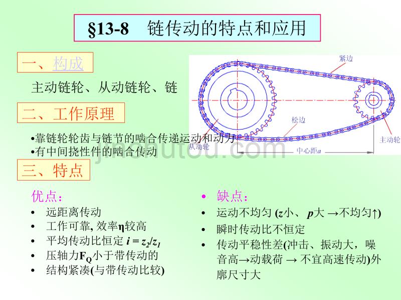 广东工业大学机械设计第十三章链传动_第2页