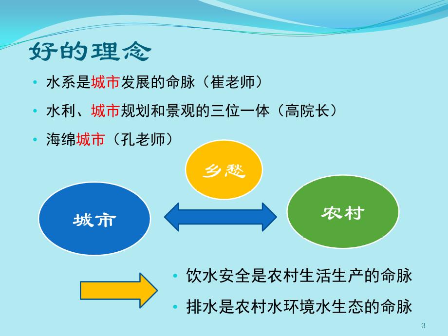 农村生活污水汇集与人工湿地处理剖析_第3页