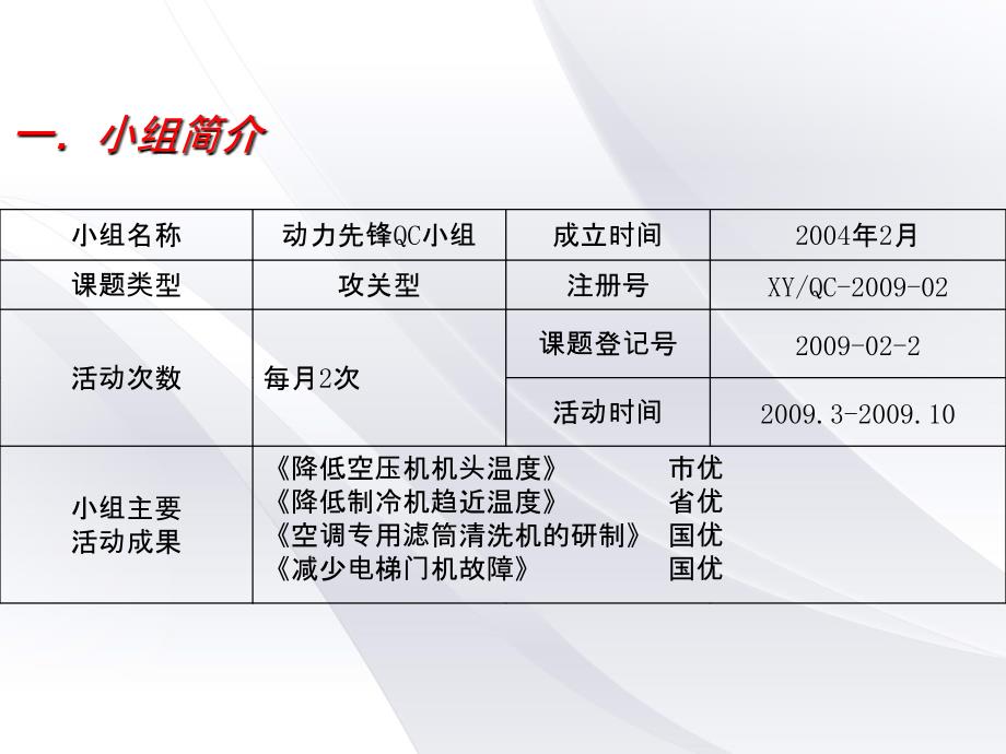 减少蒸汽管道含水量讲解_第4页