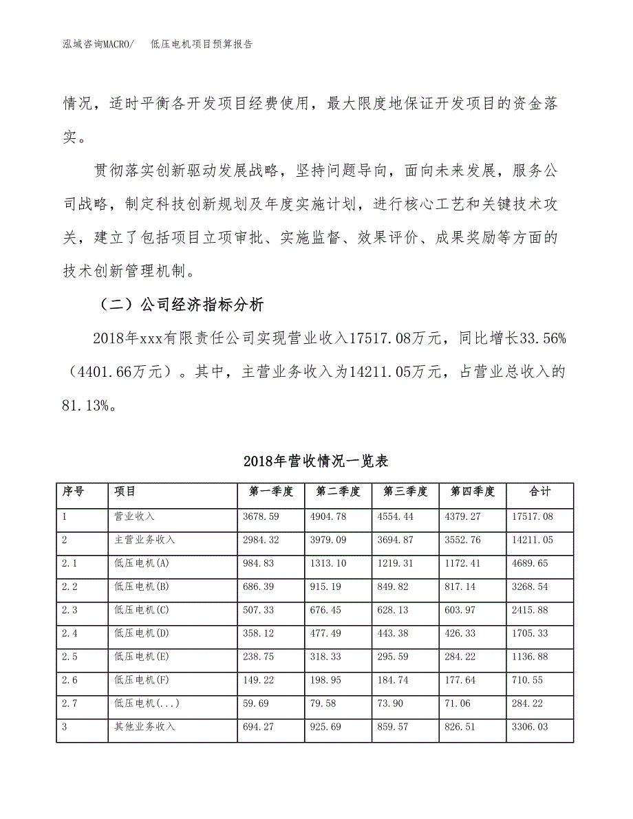 低压电机项目预算报告年度.docx_第3页