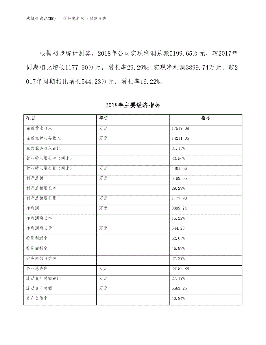 低压电机项目预算报告年度.docx_第4页