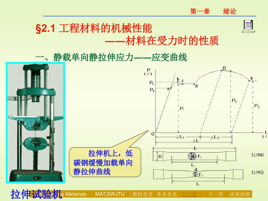 工程材料性能._第3页