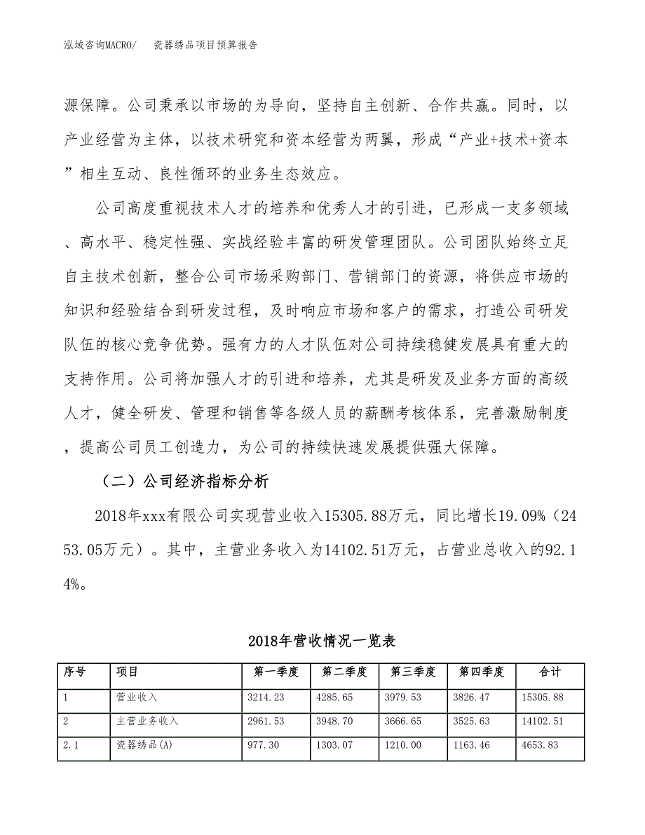 瓷器绣品项目预算报告年度.docx_第3页